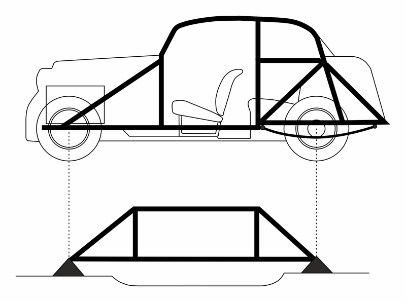 Explanation for angry driving - Possible Outcomes